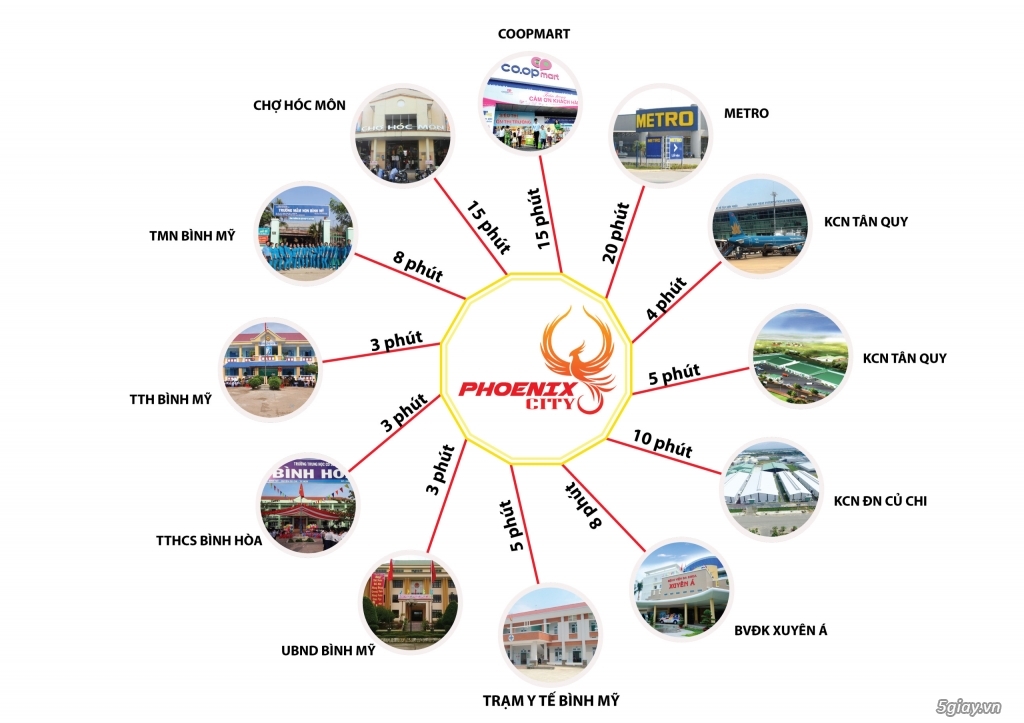 Đất nền MT Bình Mỹ, Củ Chi, dự án Phoenix City đã có SHR, Dt 90-120M2. - 2