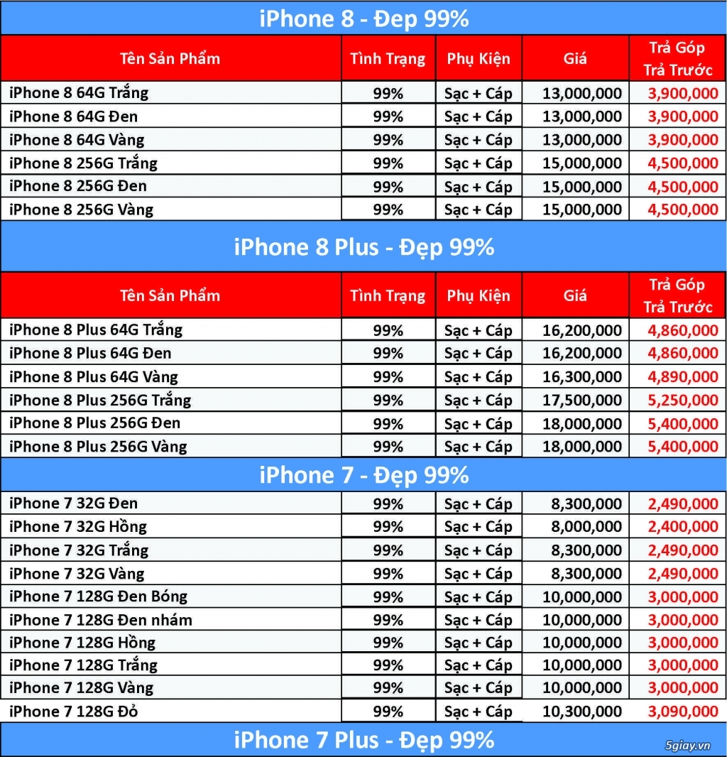 Gà Store - Mua Bán & Trao Đỏi iPhone Mới - iPhone Trả Bảo Hành - iPhone Cũ đẹp, Hỗ trợ trả góp 0% - 6