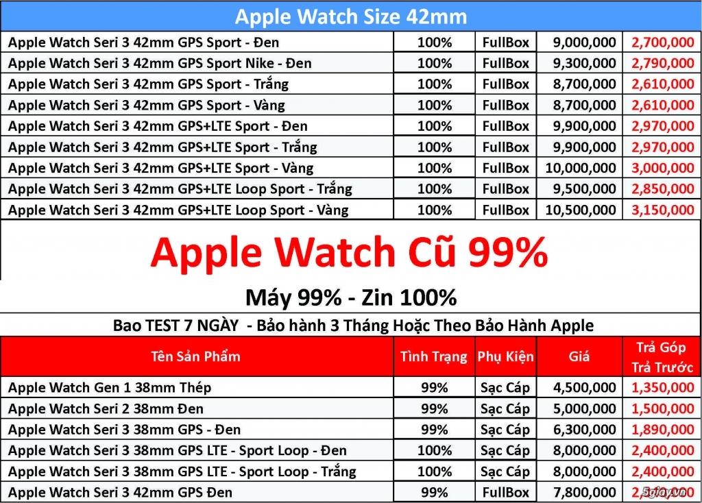Gà Store - Mua Bán, Trao Đổi các dòng Apple Watch Seri 1-2-3 cũ và mới, hộ trợ trả góp 0% - 4