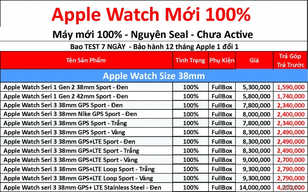 Gà Store - Mua Bán, Trao Đổi các dòng Apple Watch Seri 1-2-3 cũ và mới, hộ trợ trả góp 0% - 3