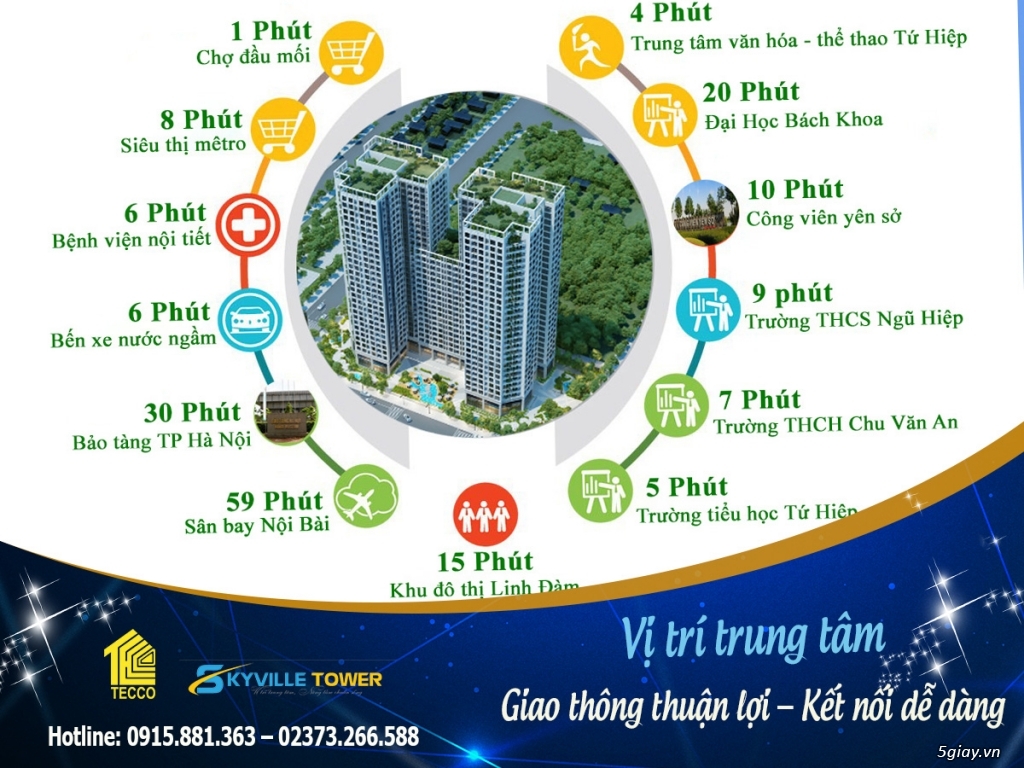 Chung cư cao cấp chỉ 300 triệu - 1