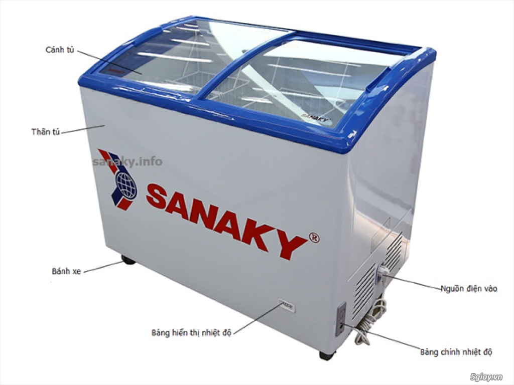 Bán tủ đông nắp kiếng lùa Sanaky VH3099k - 3