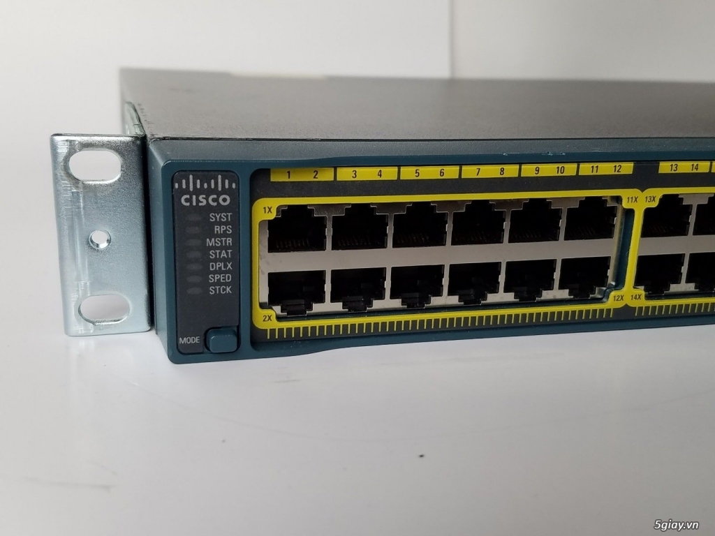 Bán thiết bị mạng Cisco - 1