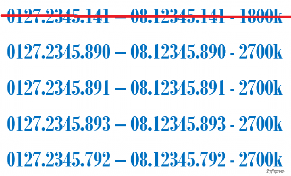 Sim Vina tiến 12345, 89x...