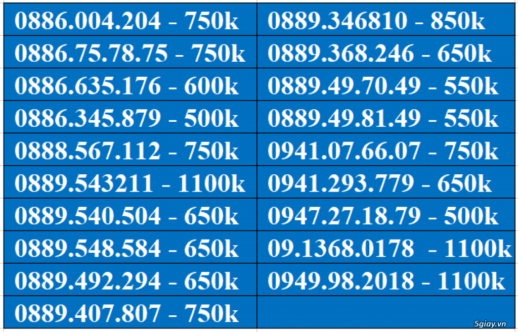 Sim VINA số tiến, phong thủy, taxi.