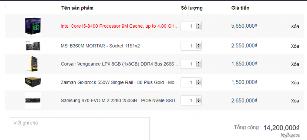 Bán thùng máy PC mới ráp 12 tr !