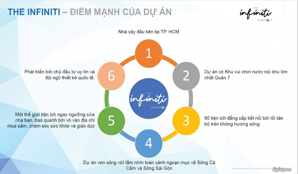Bán căn hộ chung cư tại Riviera Point - Quận 7 - Giá: 2.7 tỷ 56m