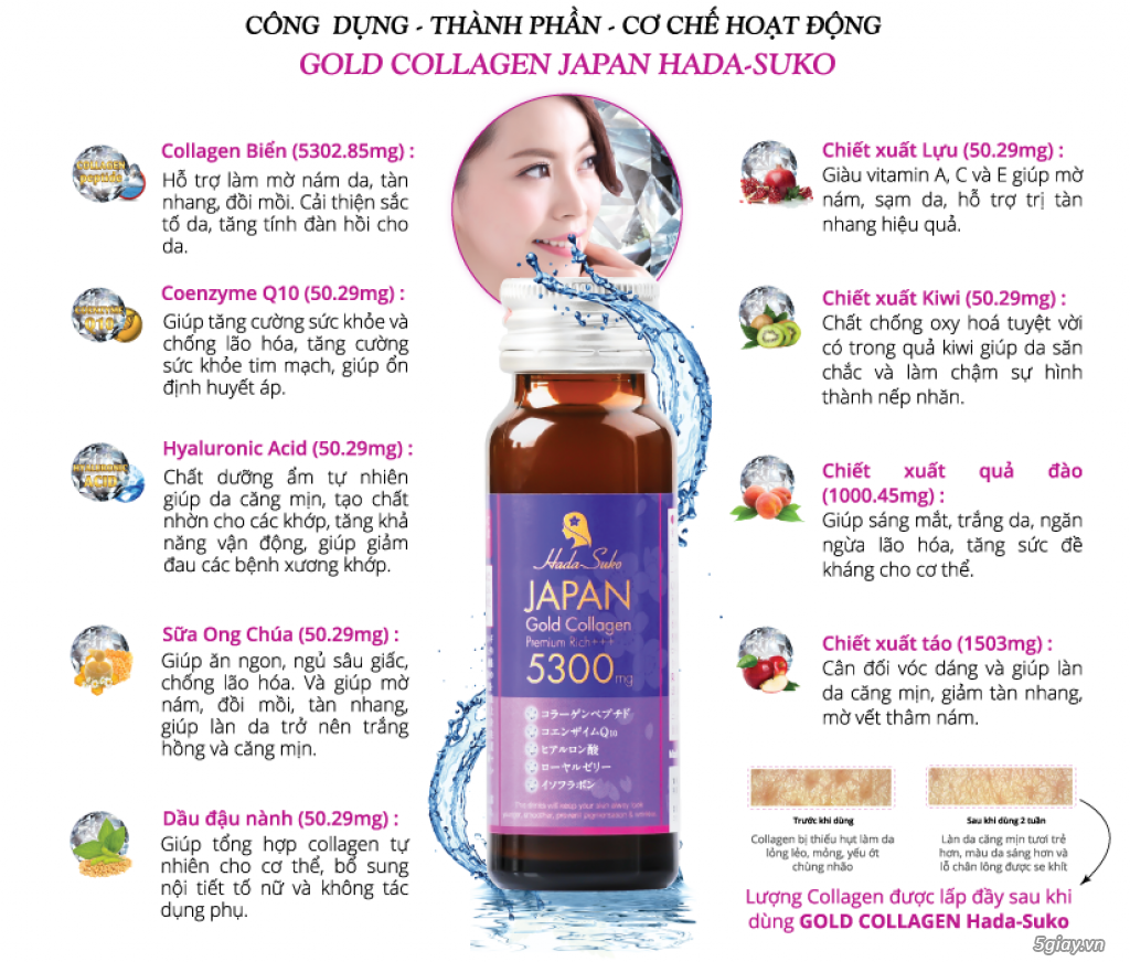 Thức uống Gold Collagen Nhật Bản Hada Suko ! - 10