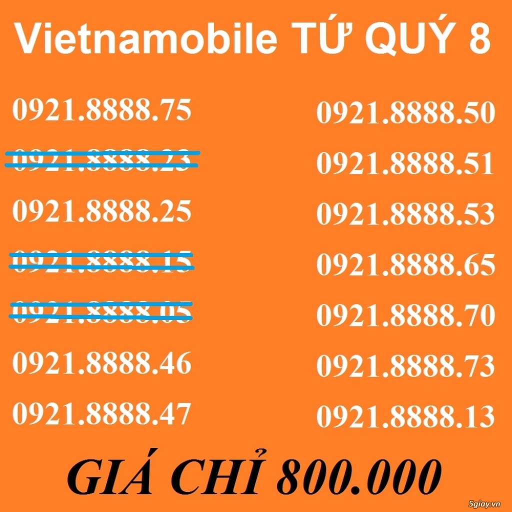 HCM: Sim Vietnamobile TỨ QUÝ-TIẾN-ĐẢO giá chỉ từ 50k