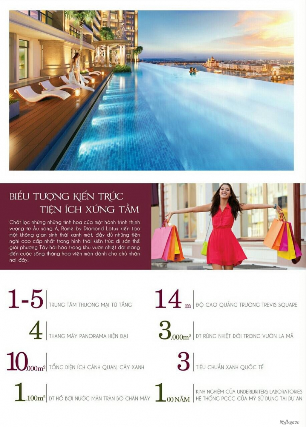 Cam kết đầu tư sinh lời ngay,  căn hộ cao cấp Rome Quận 2 đợt 1