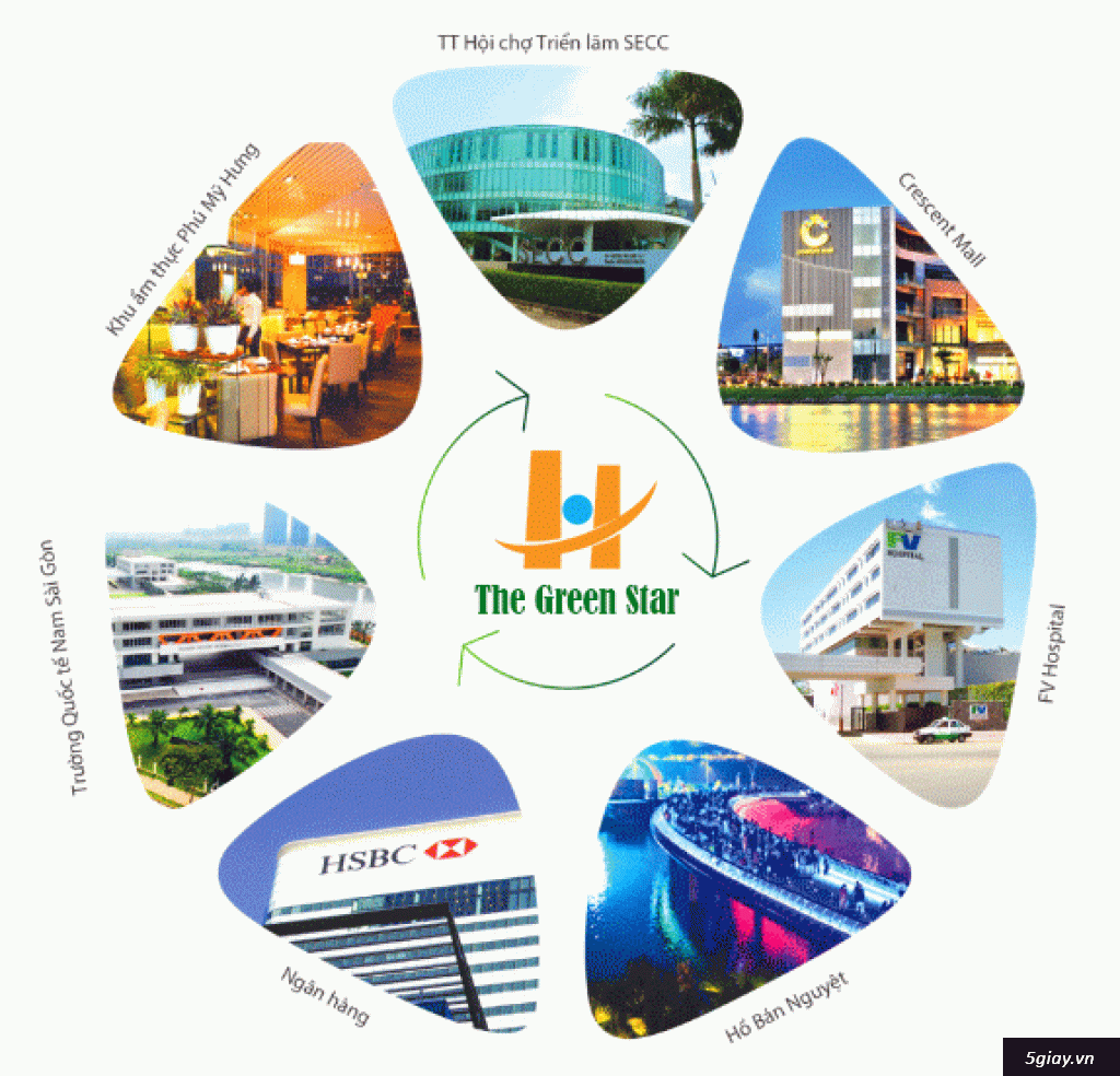 Sở hữu căn hộ “Xanh” The Green Star tại con đường đẹp nhất PMH, Q7 - 3