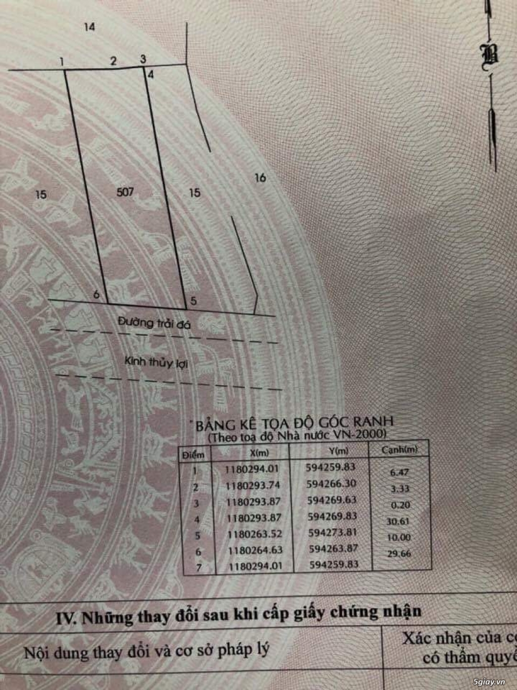 Bán đất Bình Chánh - 4