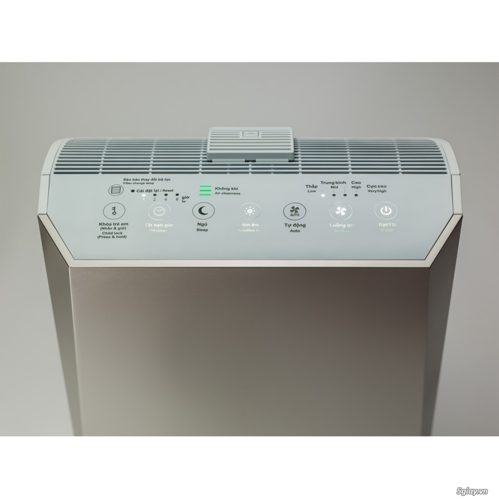 Máy lọc không khí Aqua ATC-830 chính hãng mới 100% - 3