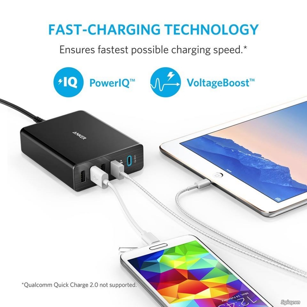 Sạc Anker 5 cổng-60w USB-C Power Delivery - 3