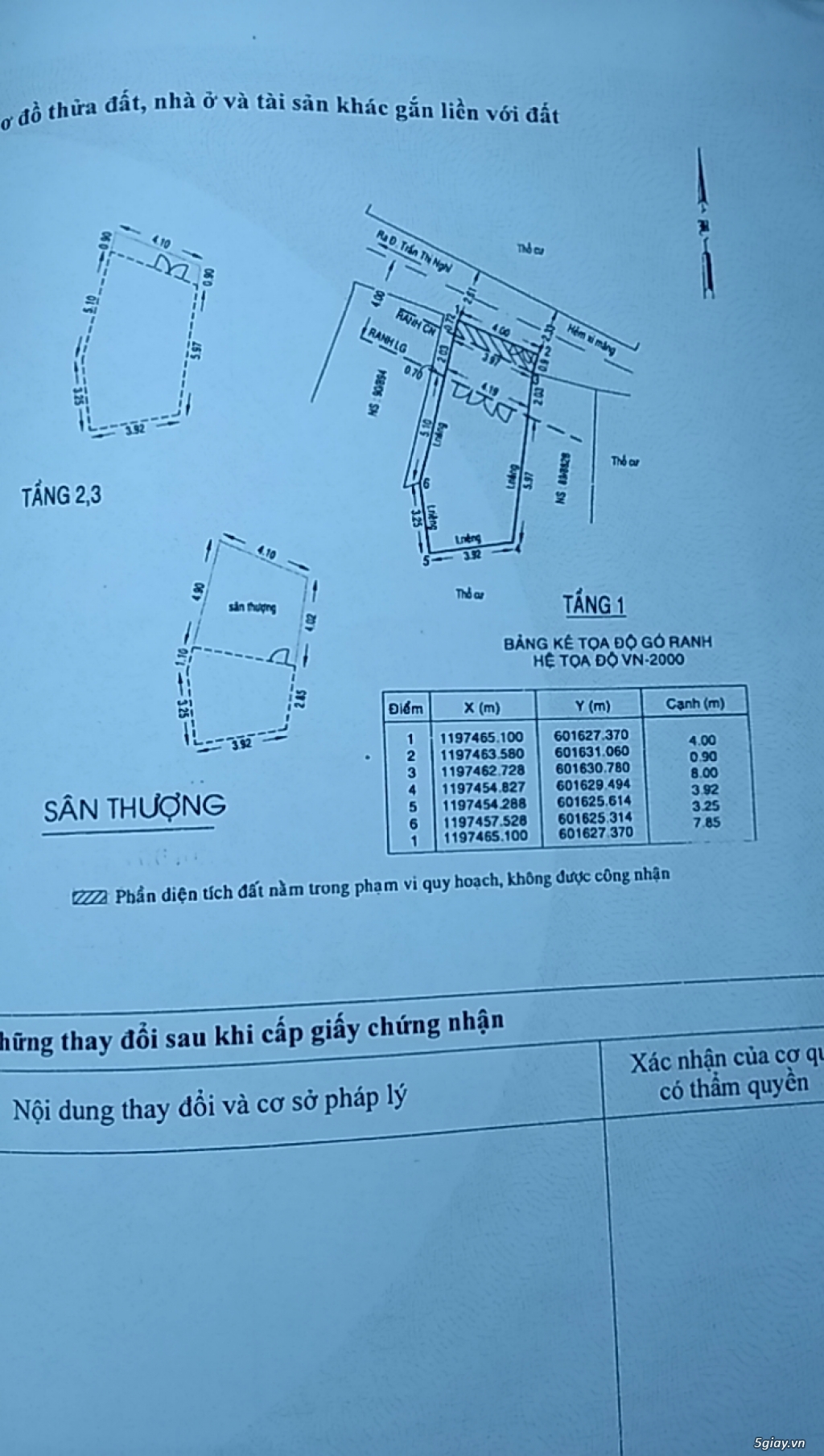 Nhà chính chủ 28/8 Trần Thị Nghỉ, Gò vấp