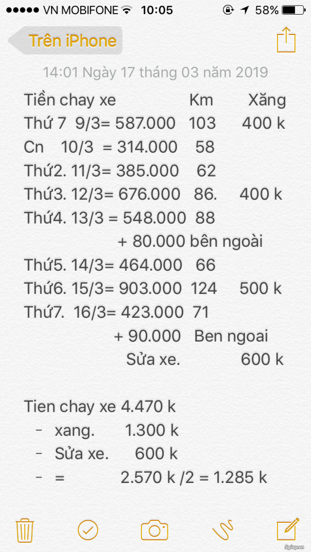 Nghề thu nhập cao