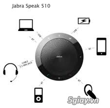 Cần bán : Loa Jabra Speak 510 - Giải pháp không dây cho phòng họp - 1
