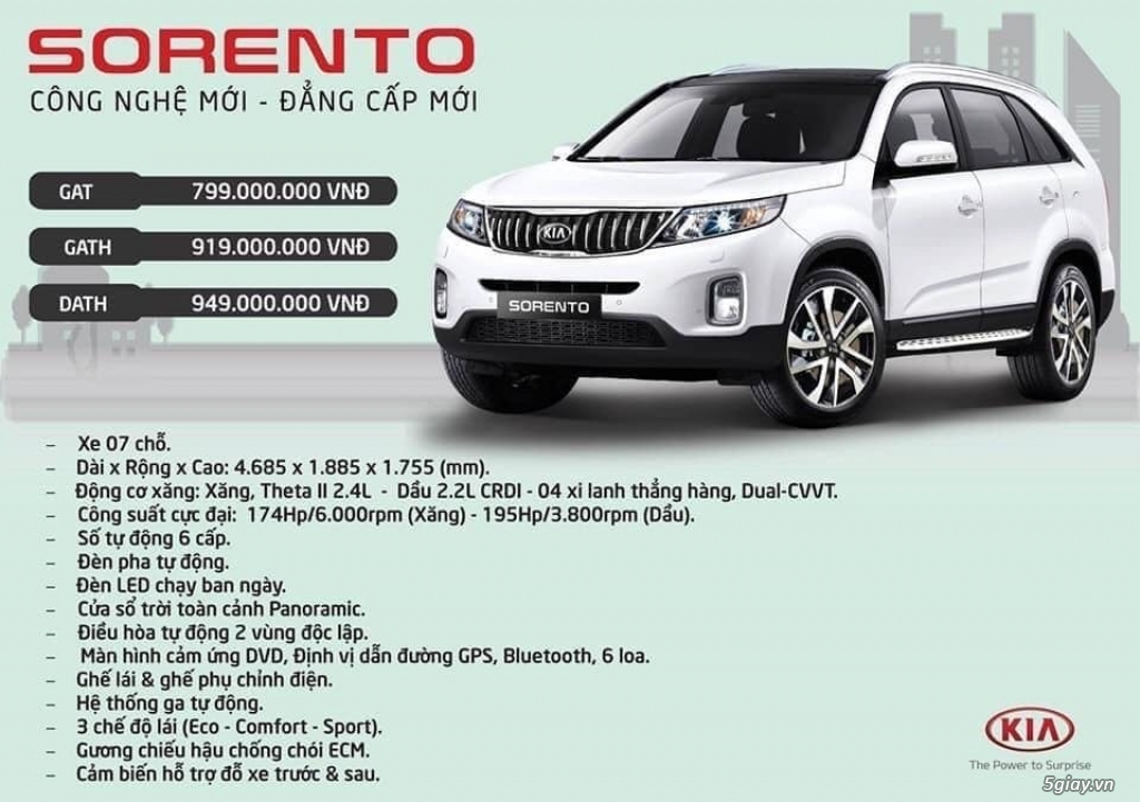 Hot - Kia Sorento giá chỉ 799 triệu, chỉ 216 triệu nhận xe về ngay