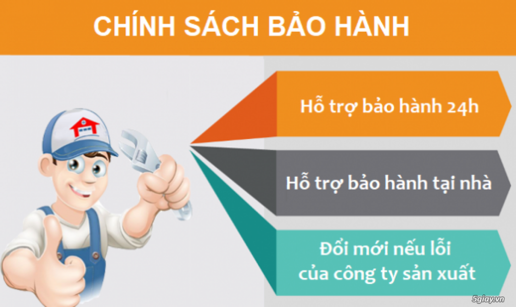 Thiết bị định vị S101 - 5