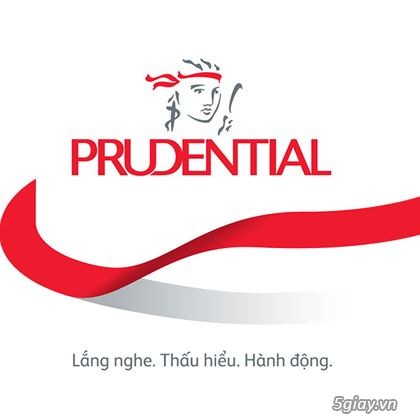 Hỗ trợ vay tín chấp thấp 0,8-1,8