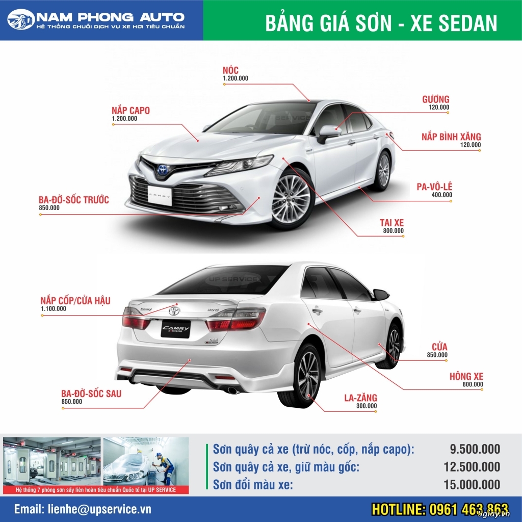 Bảng giá sơn niêm yết gara Nam Phong Auto - 1