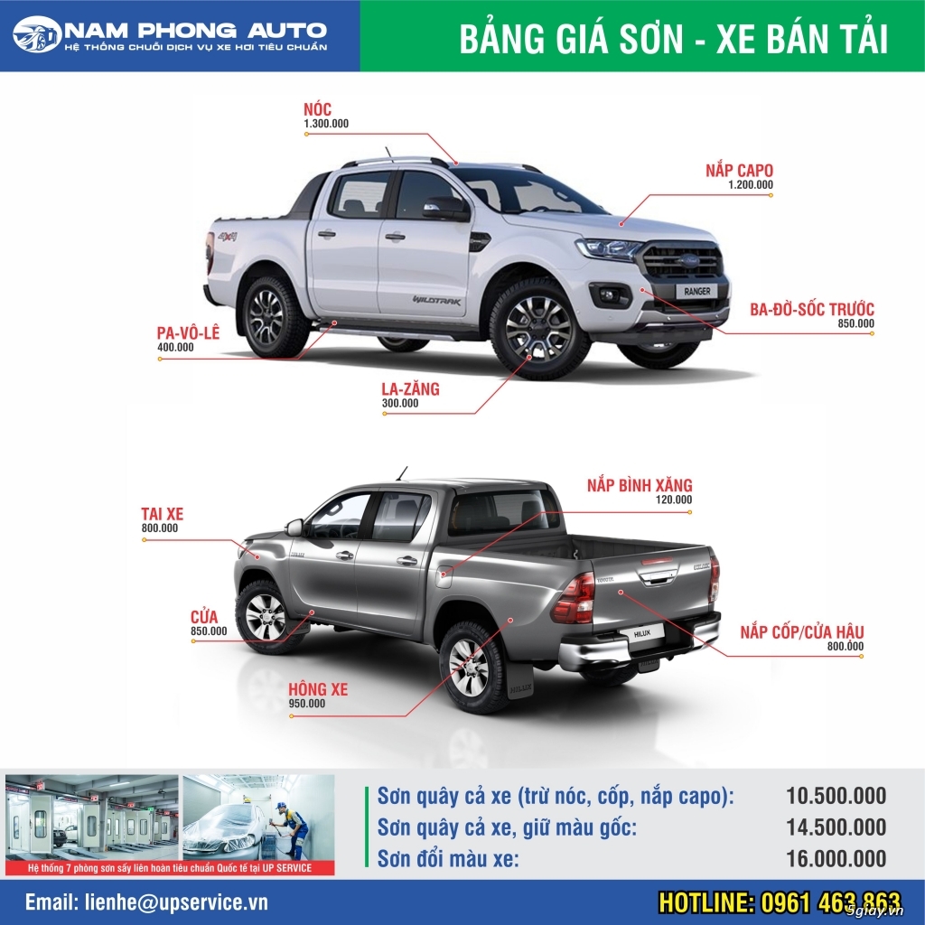 Bảng giá sơn niêm yết gara Nam Phong Auto - 4