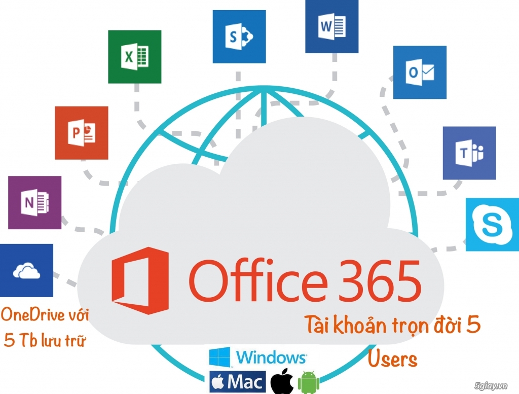 Office 365 giá rẻ