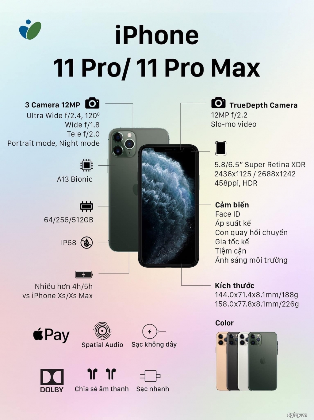 Cần bán 2 iPhone 11 Pro & 2 iPhone 11 Pro Max - 2