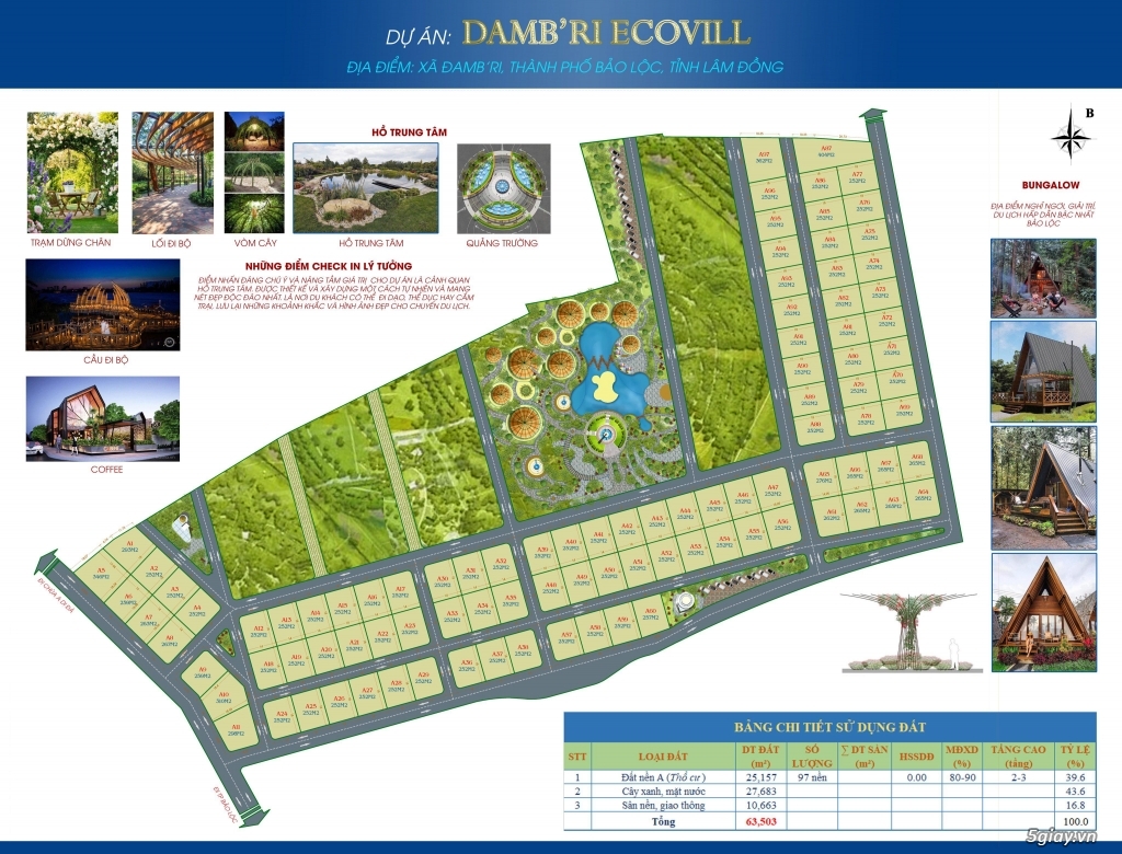 Mở Bán DamBri Ecovill, Siêu Phẩm Đất Nền Biệt Thự Đơn Lập Tại Bảo Lộc - 1