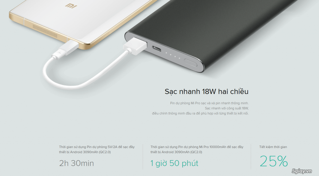 Pin Xiaomi Pro10000mAh giá ưu đãi. - 8