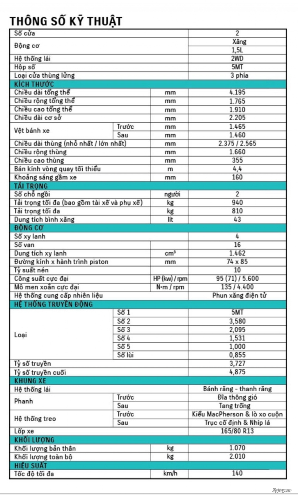 Xe Suzuki Pro 810 kg Giao Xe Ngay - 4