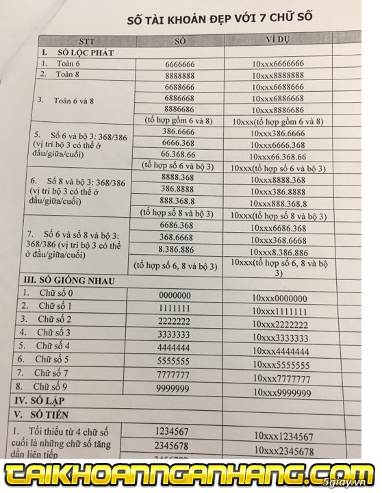 Tài Khoản Ngân Hàng Số Đẹp Acb Ngân Hàng Á Châu | 5Giay