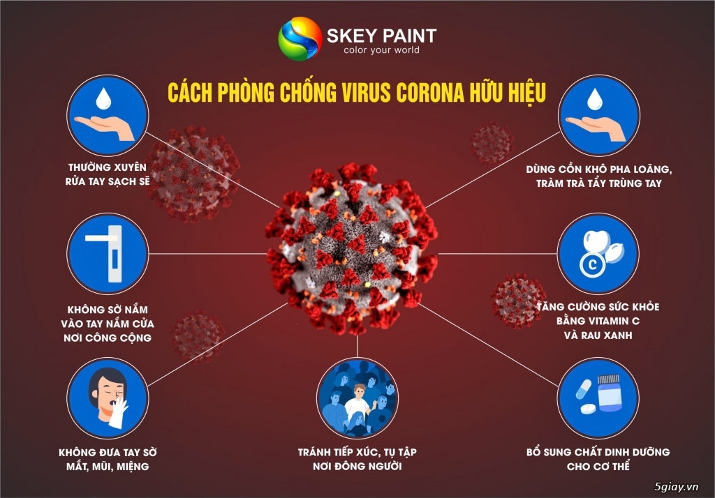 CHUNG TAY VỚI CẢ NƯỚC, TÍCH CỰC HÀNH ĐỘNG ĐỂ PHÒNG CHỐNG COVID!
