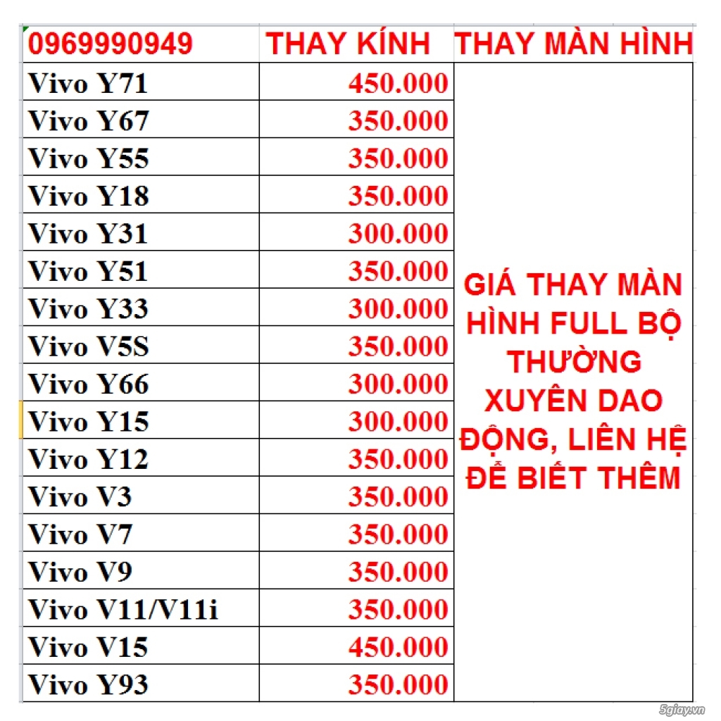 [TPHCM] CHUYÊN THAY PIN SMARTPHONE-THAY SỬA MẶT KÍNH MÀN HÌNH