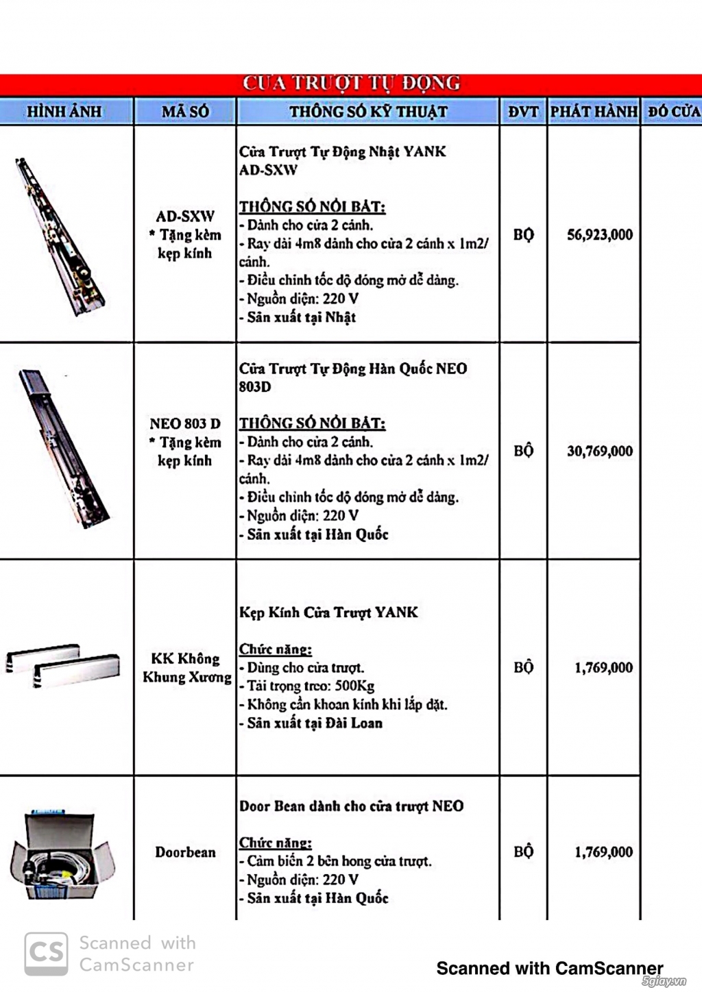 Khóa điện tử Hafele & NewNeo - 30
