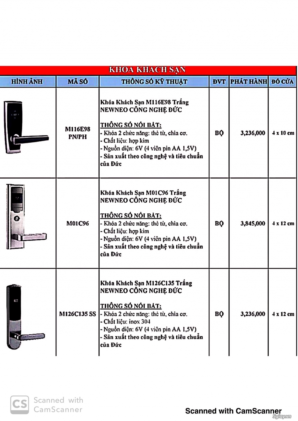 Khóa điện tử Hafele & NewNeo - 27