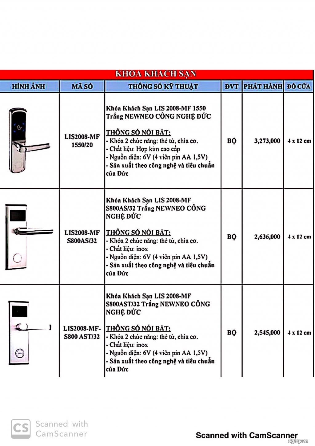 Khóa điện tử Hafele & NewNeo - 22