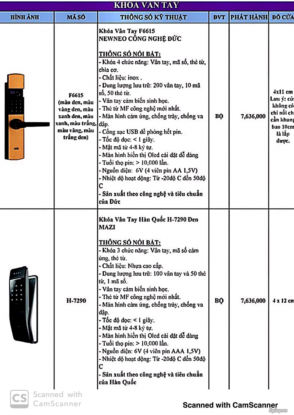 Khóa điện tử Hafele & NewNeo - 16