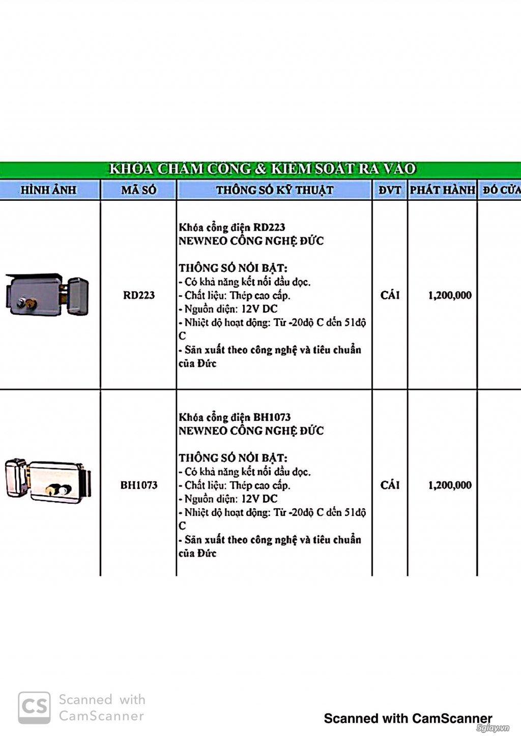 Khóa điện tử Hafele & NewNeo - 17