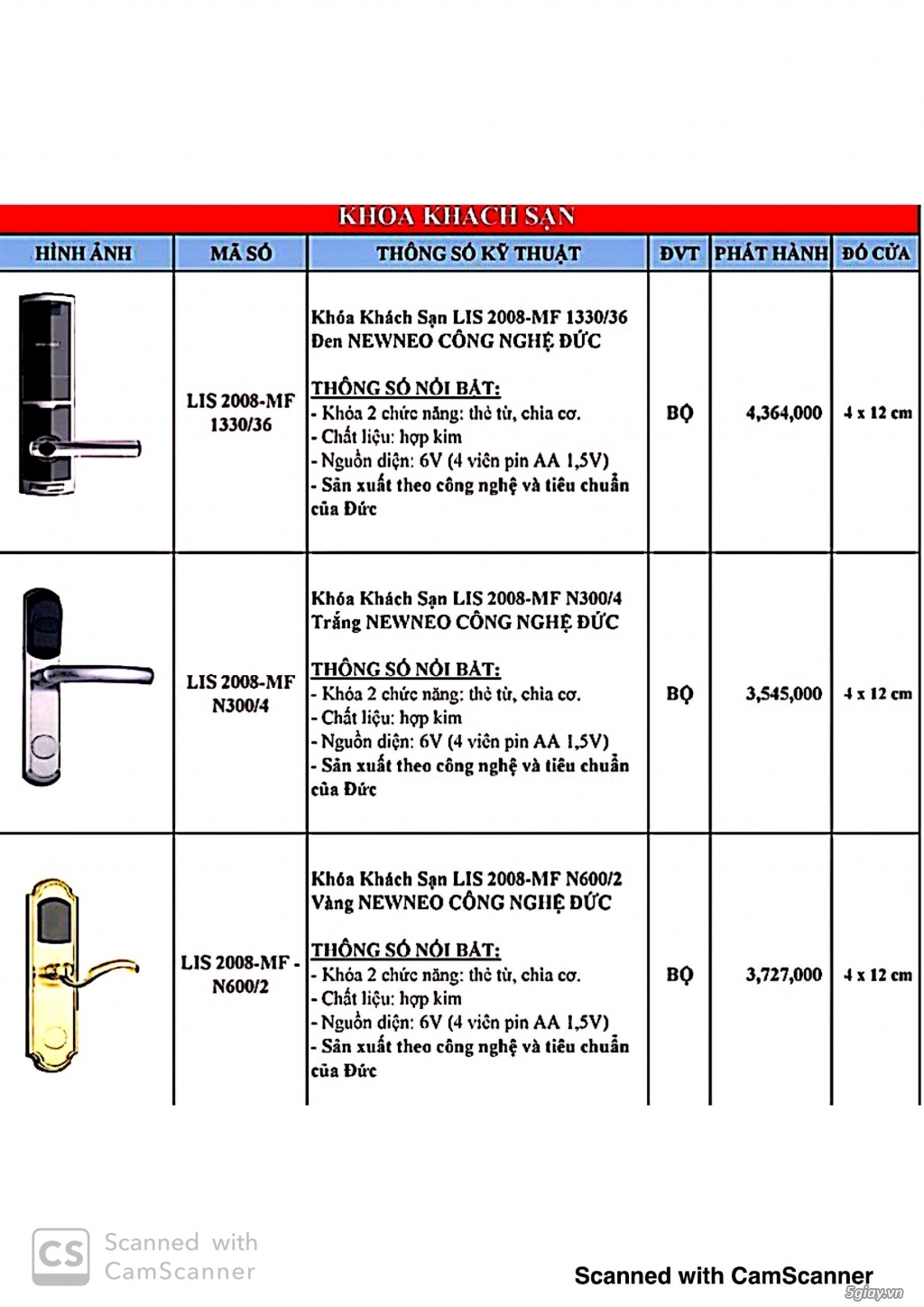 Khóa điện tử Hafele & NewNeo - 29