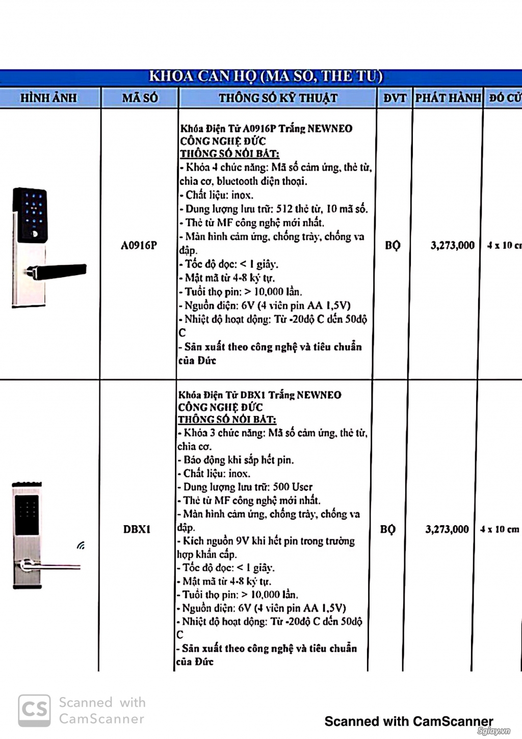 Khóa điện tử Hafele & NewNeo - 13