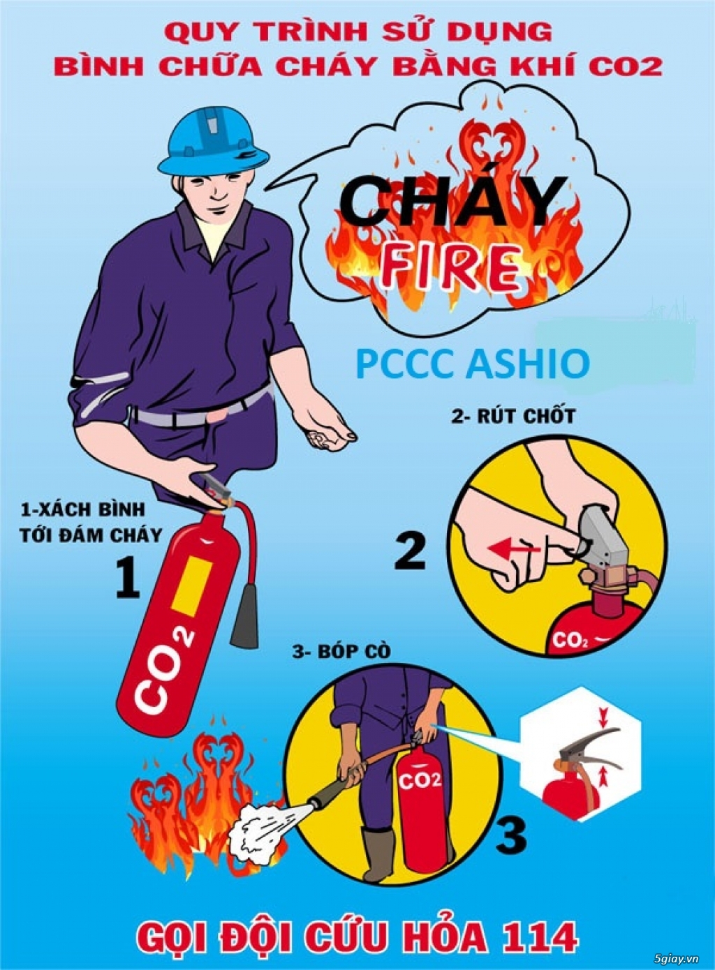 Cách sử dụng bình chữa cháy trong PCCC | 5giay