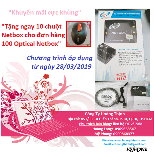 BỘ CHUYỂN TÍN HIỆU ÂM THANH OPTICAL NETBOX HT2 OPTICAL