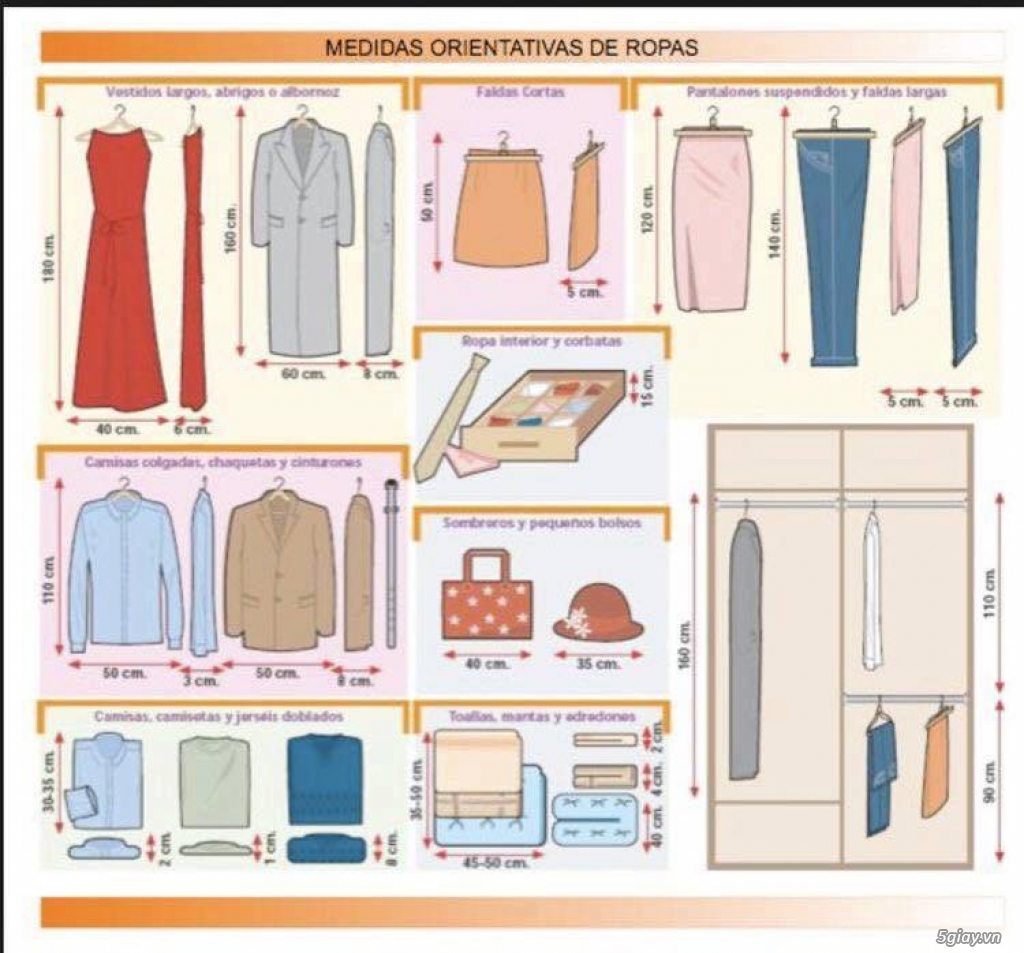 Tiêu chuẩn của tủ quần áo sưu tập - 2