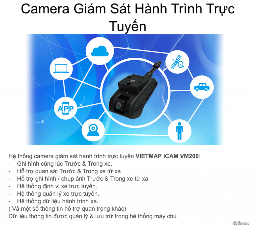 [Trả Góp] Camera Hành Trình VIETMAP VM200 - 4