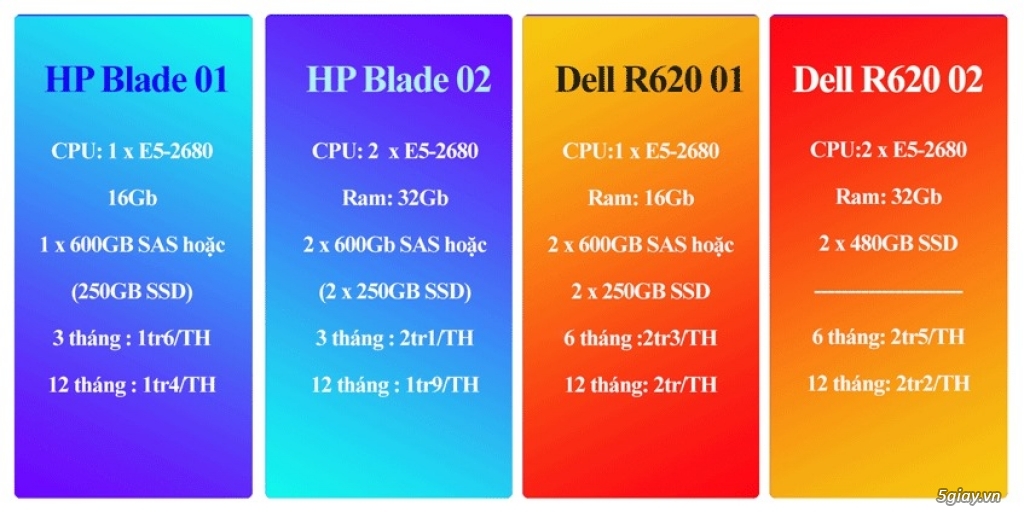 Máy chủ HP, Dell giá rẻ VNSO - 13