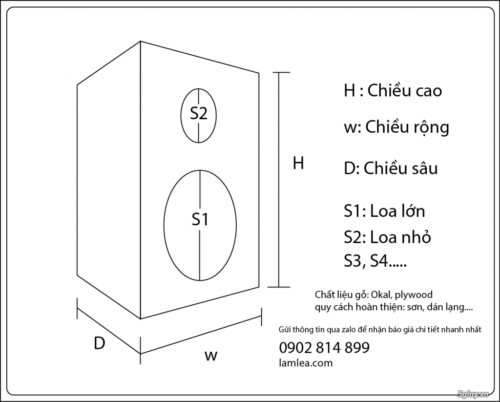 Đóng thùng loa theo yêu cầu | 5giay