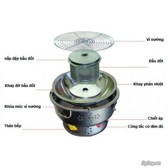 bếp nướng than hoa không khói bn300 nam hồng