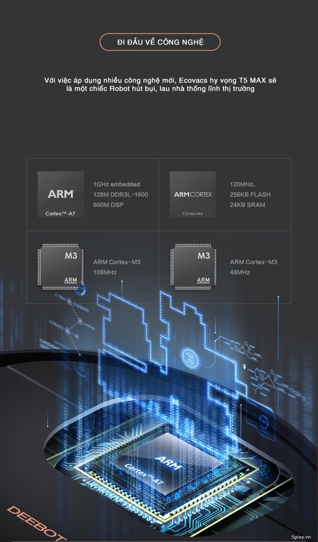 Robot hút bụi lau nhà ECOVACS DEEBOT T5 MAX - 3