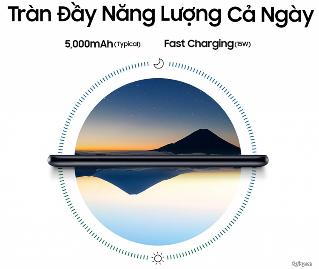 Điện Thoại Samsung Galaxy M11 (3GB/32GB) - Hàng Chính Hãng